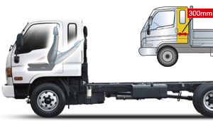 Ưu điểm d&ograve;ng xe tải hyundai hd72